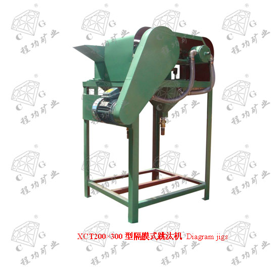 XCT200×300型隔膜式跳汰機(jī) Diagram jigs